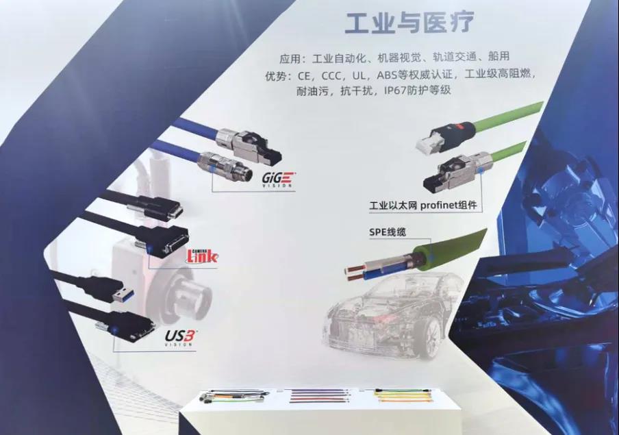 Industrial Internet solutions