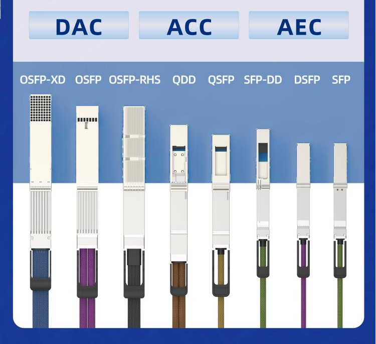 图：兆龙高速铜缆产品