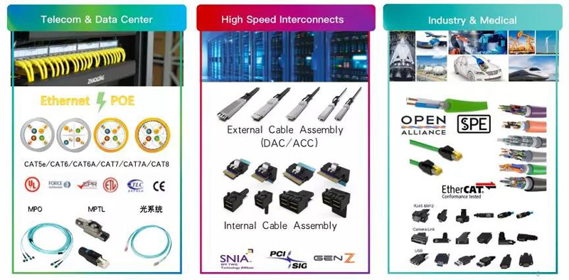 Zhaolong Interconnect 