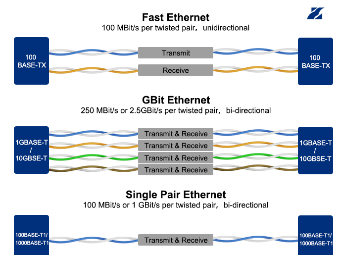 公众号 配图 拷贝.png