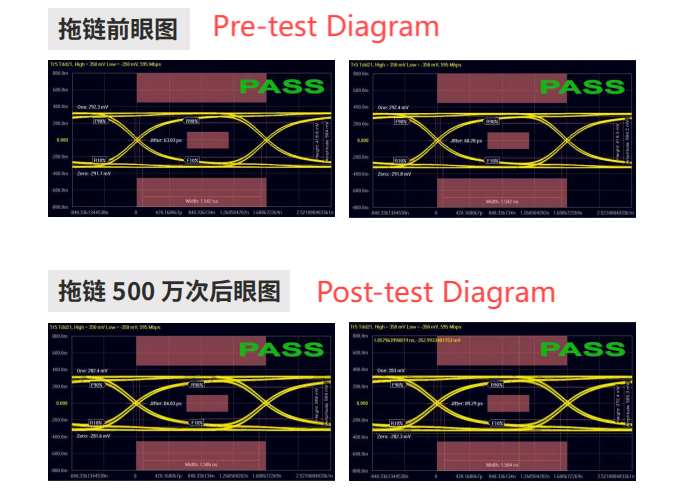 CameraLink系列电缆组件_03