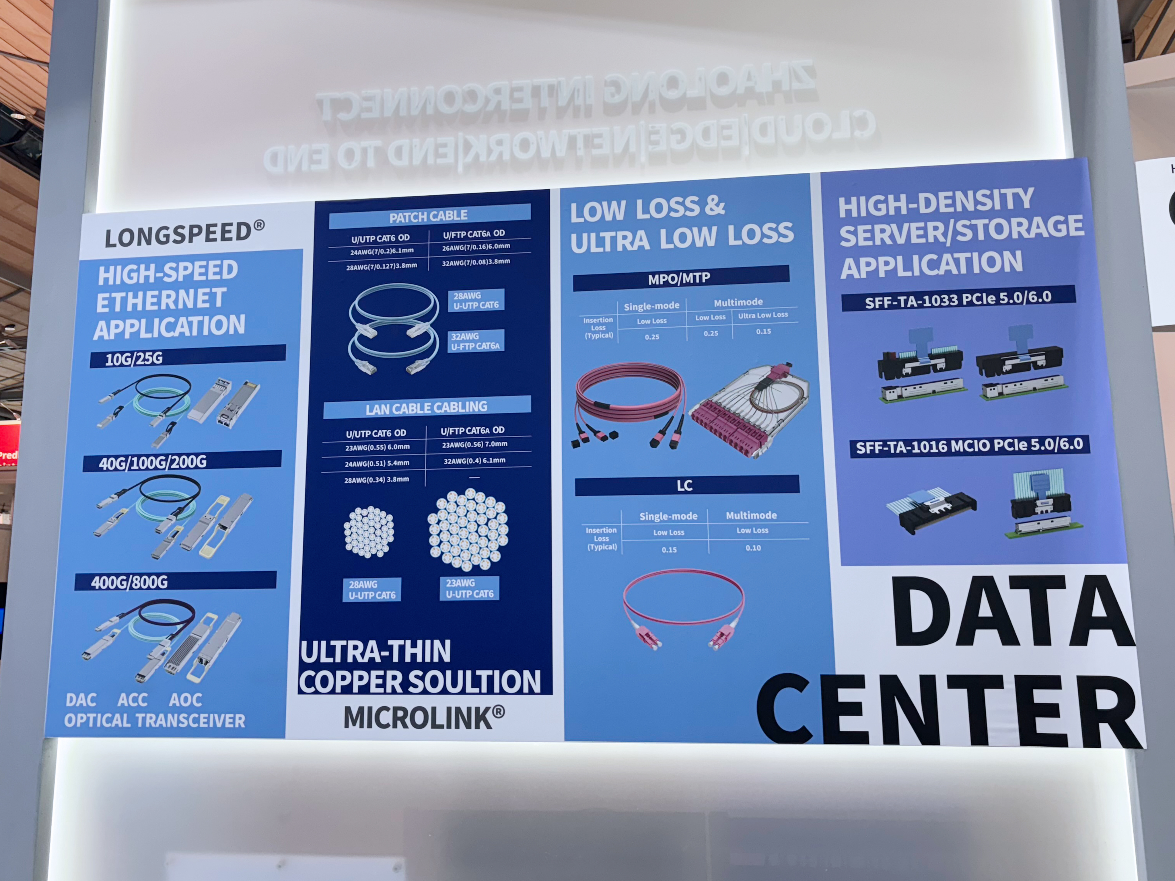 02 数据中心布线系统