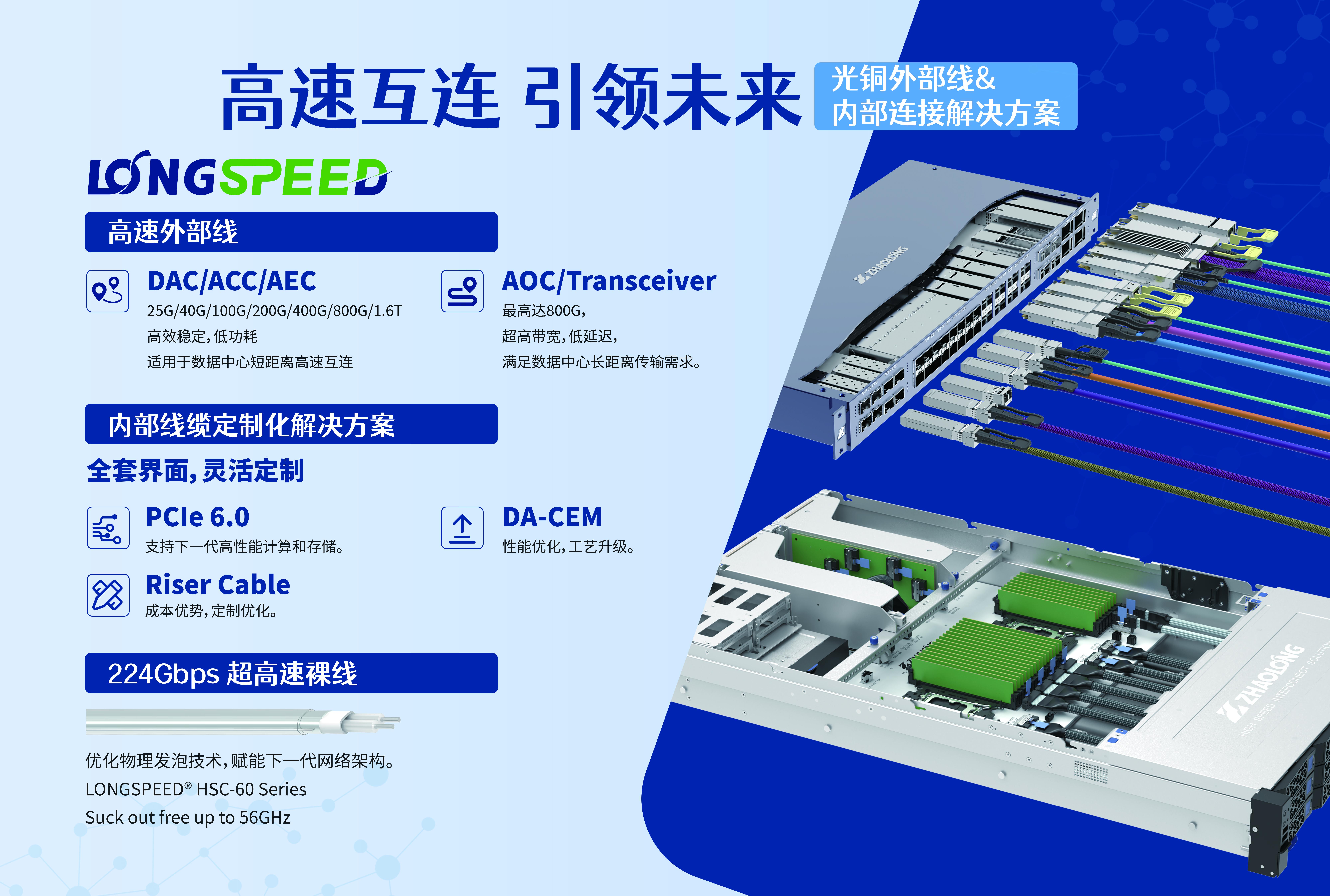 光博会2820x1900mm 